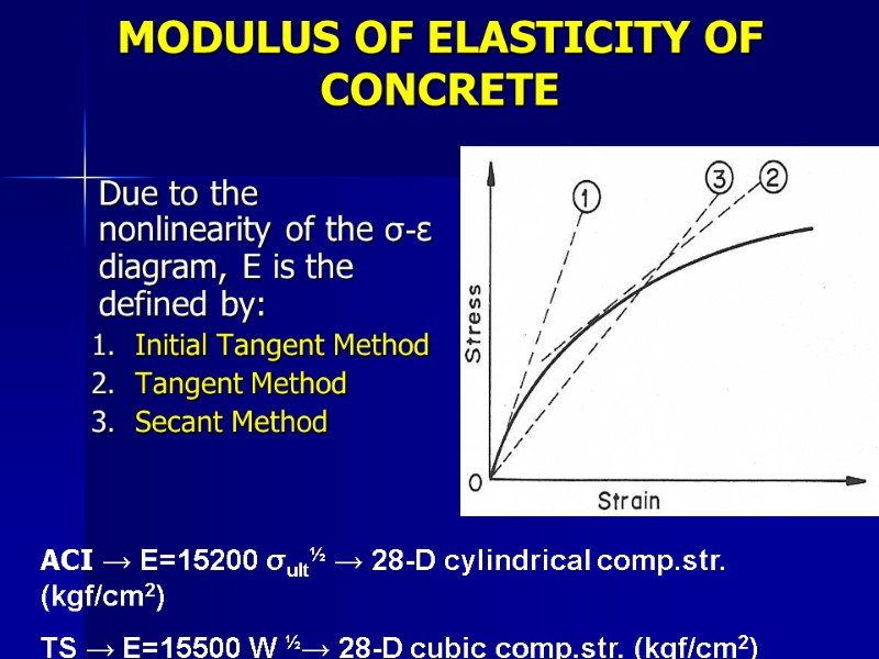 MODULUS OF ELASTICITY OF CONCRETE  Due to the nonlinearity of the σ-ε diagram,